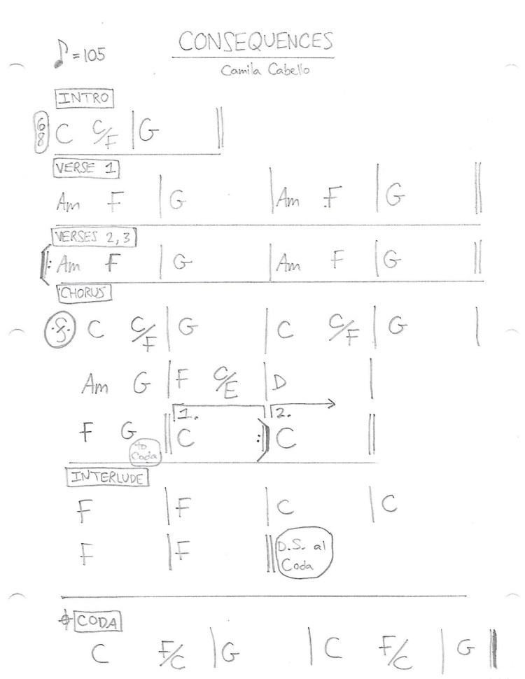Consequences - Camila Cabello - 1 of 1